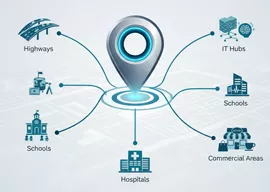Location Advantage